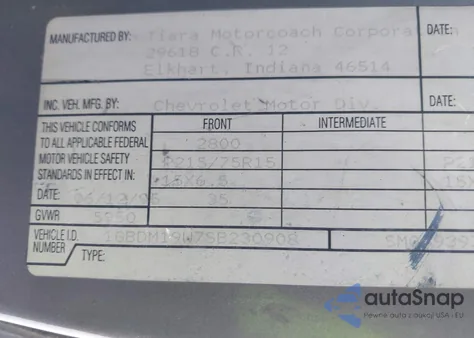 1995 Chevrolet Astro z USA, uszkodzony, nr VIN 1GBDM19W7SB230908